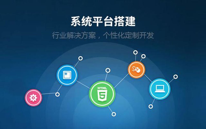 网络科技有限公司取名常见误区及正确做法